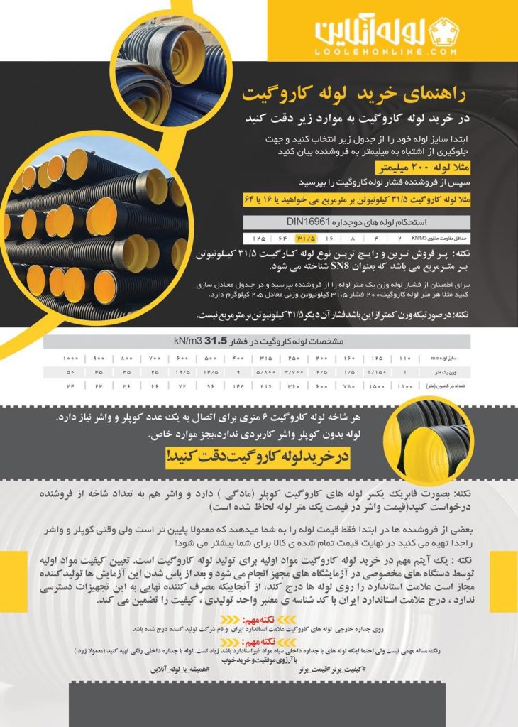 بنر لوله کاروگیت