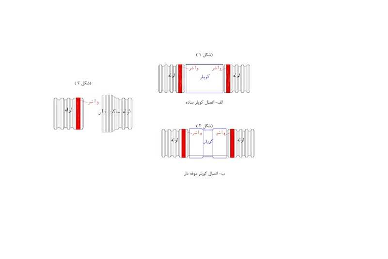اتصال با کوپلر و واشر