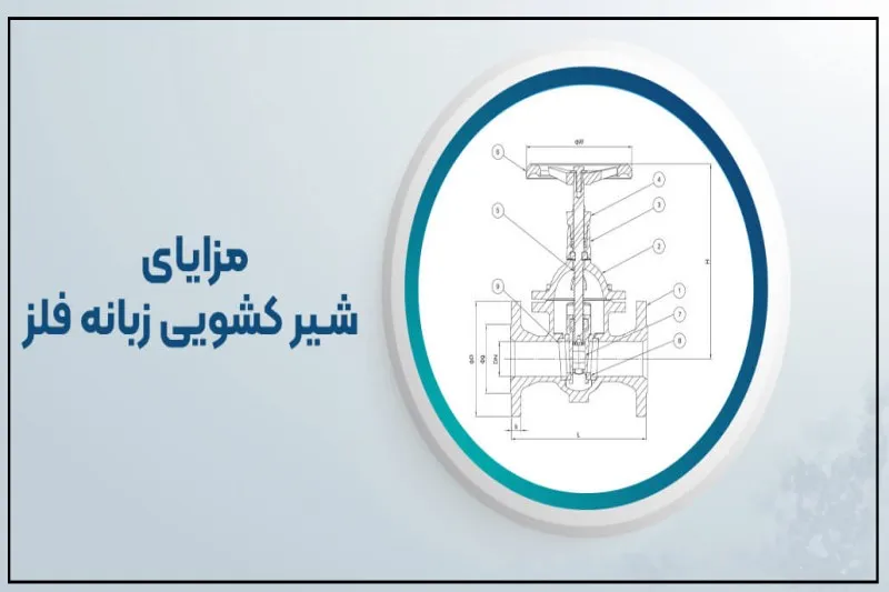 کاربردها و مزایای رقابتی